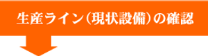 生産ライン(現状設備)の確認